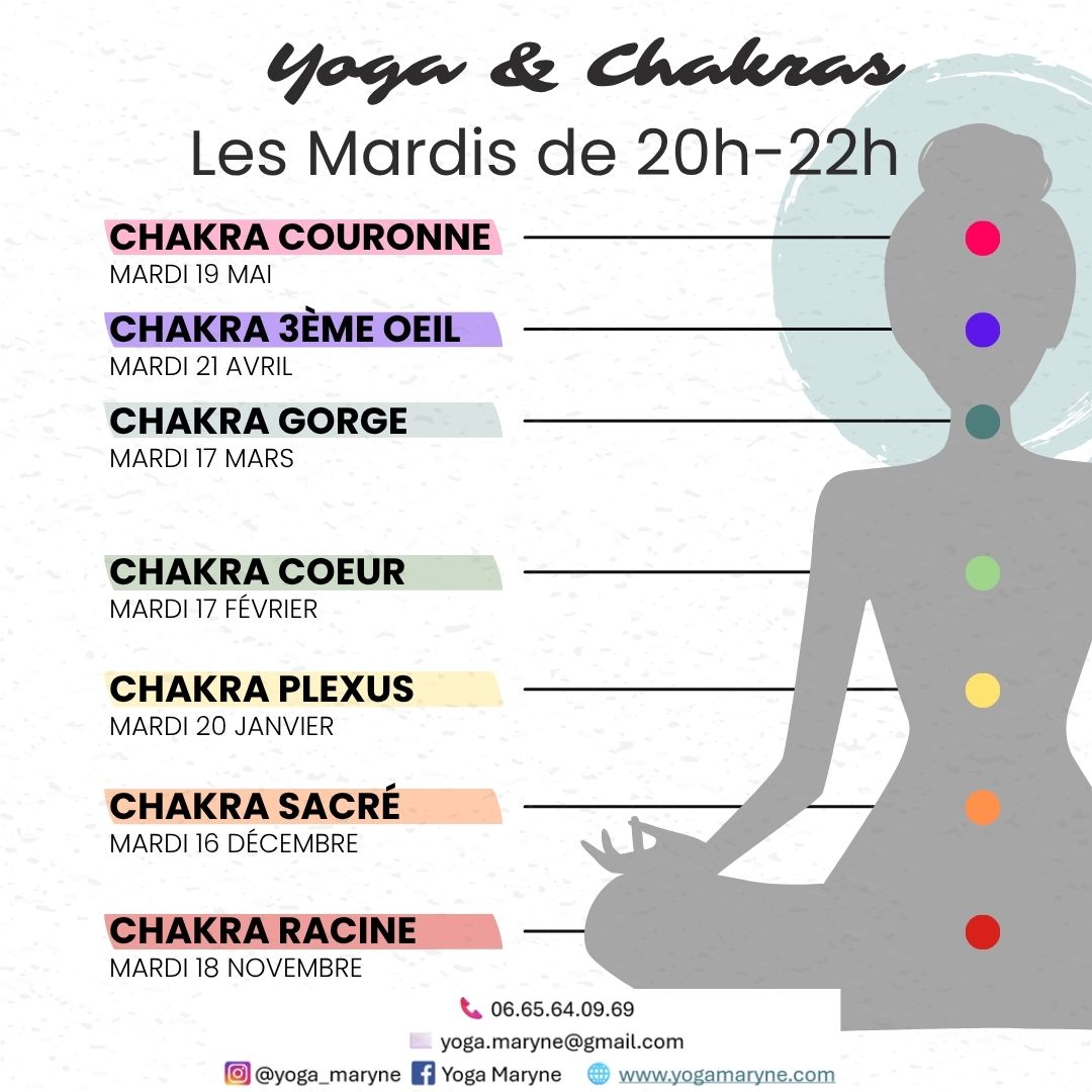 ✨ Atelier Yoga & Chakras ✨ Chaque mois, un chakra à découvrir